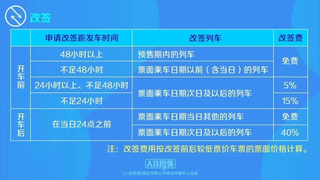  朗斯球迷组织抗议票价，俱乐部承诺优化购票方案  